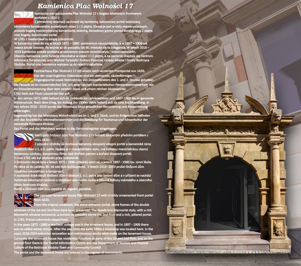 CIT Bystrzyca Kłodzka