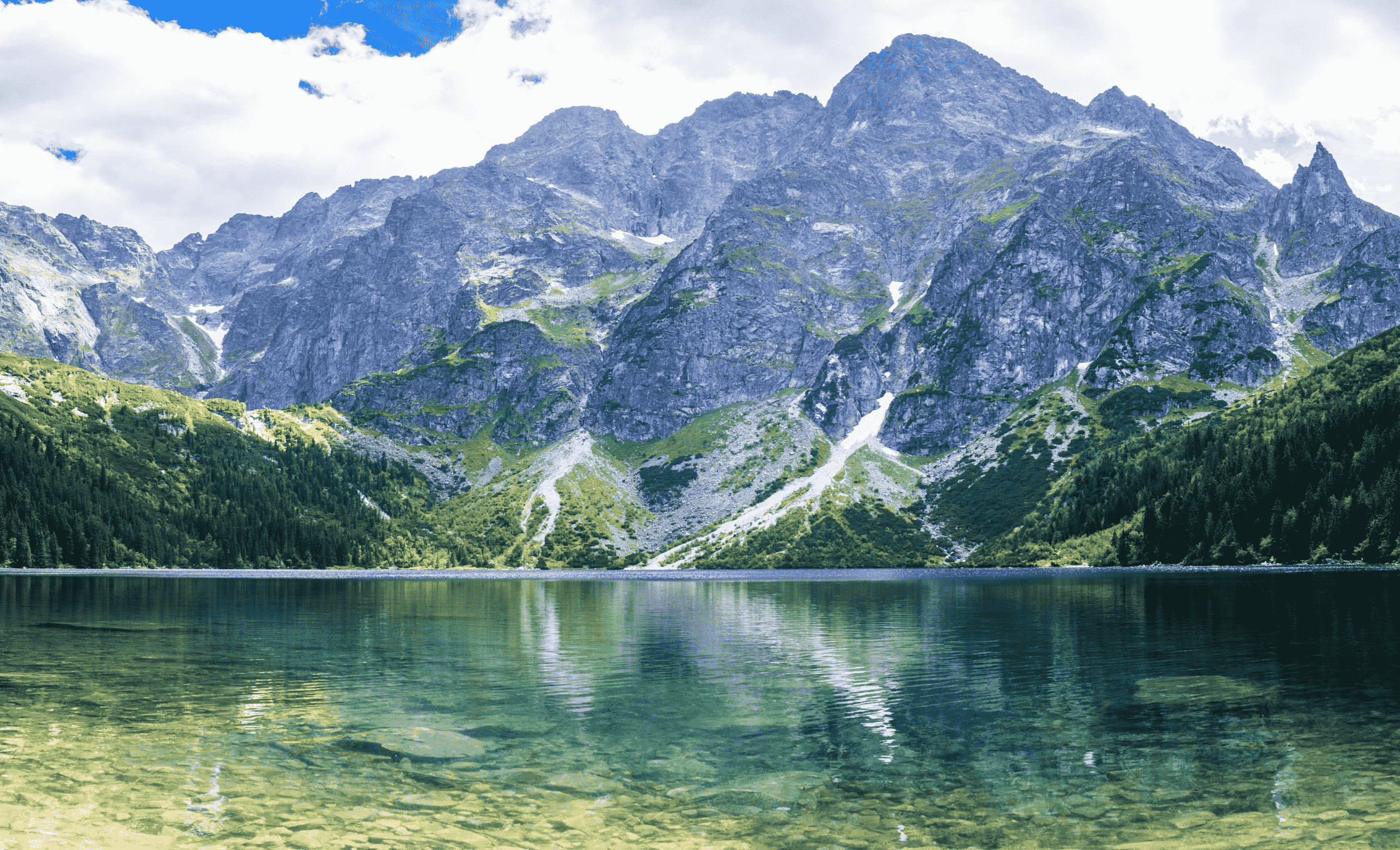 imprezy firmowe pomysly tatry morskie oko