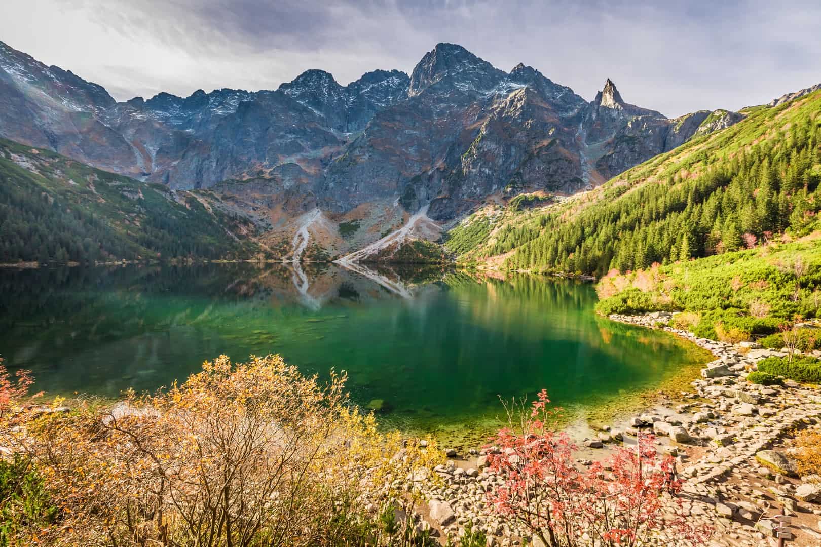 tatry wyjazdy firmowe