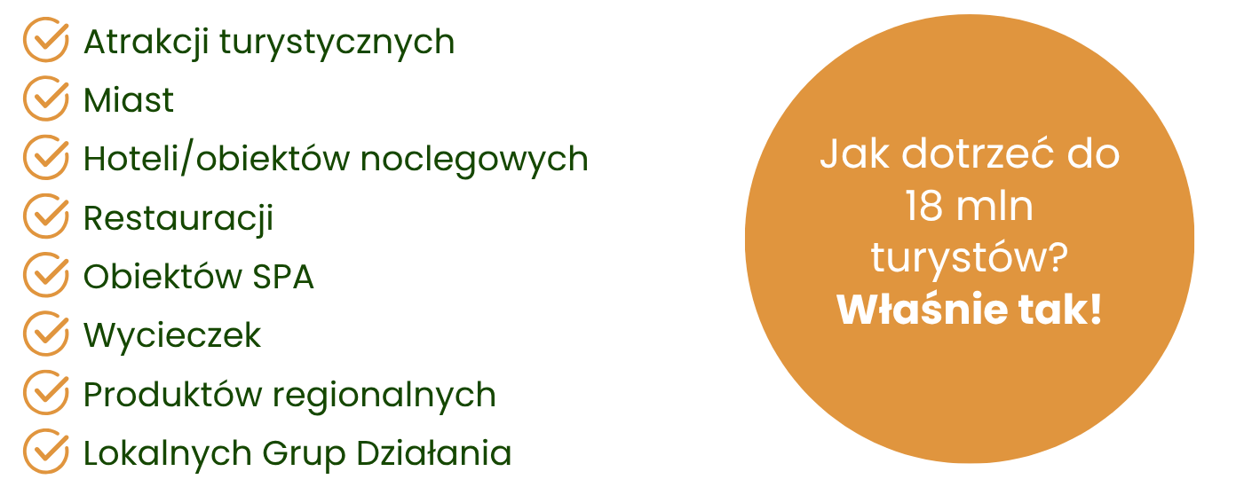 współpraca Niesamowita POlska