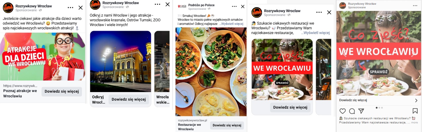 kampanie fb ads wroclaw